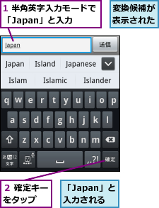 1 半角英字入力モードで「Japan」と入力　　,「Japan」と　入力される,変換候補が表示された,２ 確定キーをタップ　　