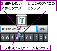 1 選択したい文字をタップ,3 テキストのアイコンをタップ,２ ピンのアイコンをタップ　　　　