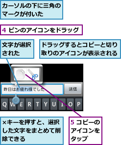 4 ピンのアイコンをドラッグ ,5 コピーのアイコンを　タップ,×キーを押すと、選択した文字をまとめて削除できる,カーソルの下に三角のマークが付いた　　,ドラッグするとコピーと切り取りのアイコンが表示される,文字が選択された　　