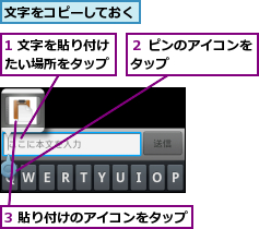 1 文字を貼り付けたい場所をタップ,3 貼り付けのアイコンをタップ,文字をコピーしておく,２ ピンのアイコンをタップ　　　　　　