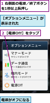 1 右側面の電源／終了ボタンを1秒以上長押し　　　　　,電源がオフになる,２［電源Off］をタップ,［オプションメニュー］が表示された　　　　　　