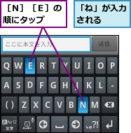 「ね」が入力される　　,［Ｎ］［Ｅ］の順にタップ 　
