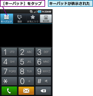 キーパッドが表示された,［キーパッド］をタップ