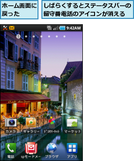 しばらくするとステータスバーの留守番電話のアイコンが消える,ホーム画面に戻った  