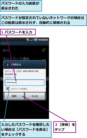 1 パスワードを入力,パスワードが設定されていないネットワークの場合はこの画面は表示されず、自動的に接続される    ,パスワードの入力画面が表示された      ,入力したパスワードを確認したい場合は［パスワードを表示］をチェックする,２［接続］をタップ  