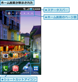 ホーム画面が表示された