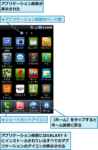 アプリケーション画面が表示された　　　　　,アプリケーション画面にはGALAXY Sにインストールされているすべてのアプリケーションのアイコンが表示される,［ホーム］をタップするとホーム画面に戻る　　　