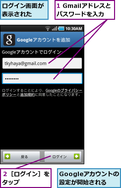 1 Gmailアドレスとパスワードを入力,Googleアカウントの設定が開始される,ログイン画面が表示された  ,２［ログイン］をタップ    
