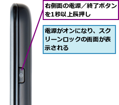 右側面の電源／終了ボタンを1秒以上長押し    ,電源がオンになり、スクリーンロックの画面が表示される