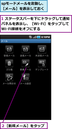 1 ステータスバーを下にドラッグして通知パネルを表示し、［Wi-Fi］をタップして Wi-Fi接続をオフにする,spモードメールを起動し、［メール］を表示しておく,２［新規メール］をタップ