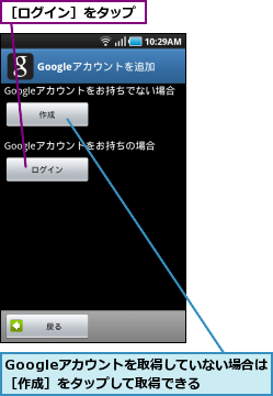 Googleアカウントを取得していない場合は［作成］をタップして取得できる,［ログイン］をタップ