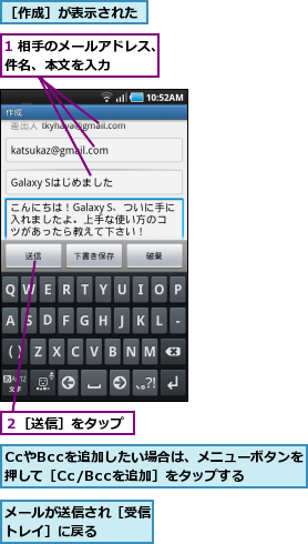 1 相手のメールアドレス、件名、本文を入力    ,CcやBccを追加したい場合は、メニューボタンを押して［Cc/Bccを追加］をタップする,メールが送信され［受信トレイ］に戻る    ,２［送信］をタップ,［作成］が表示された