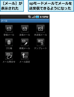spモードメールでメールを送受信できるようになった,［メール］が表示された