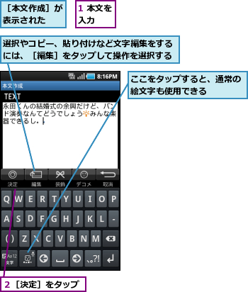 1 本文を入力  ,ここをタップすると、通常の絵文字も使用できる    ,選択やコピー、貼り付けなど文字編集をするには、［編集］をタップして操作を選択する,２［決定］をタップ,［本文作成］が表示された  