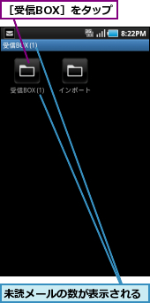 未読メールの数が表示される,［受信BOX］をタップ