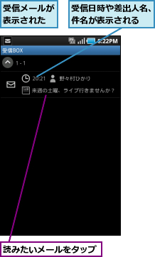 受信メールが表示された,受信日時や差出人名、件名が表示される,読みたいメールをタップ