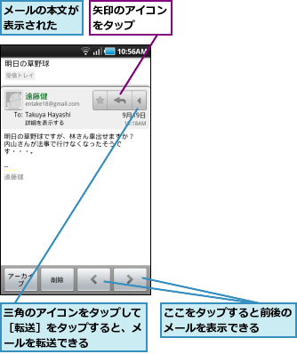ここをタップすると前後のメールを表示できる  ,メールの本文が表示された  ,三角のアイコンをタップして［転送］をタップすると、メールを転送できる,矢印のアイコンをタップ  