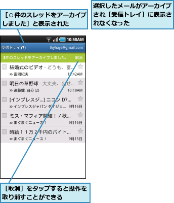 選択したメールがアーカイブされ［受信トレイ］に表示されなくなった,［○件のスレッドをアーカイブしました］と表示された  ,［取消］をタップすると操作を取り消すことができる    