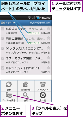 1 メールに付けたチェックをはずす,2 メニューボタンを押す,3［ラベルを表示］をタップ      ,選択したメールに［プライベート］のラベルが付いた