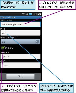 1 プロバイダーが指定するSMTPサーバー名を入力,プロバイダーによってはポート番号も入力する,２［ログイン］にチェックが付いていることを確認,［送信サーバー設定］が表示された      