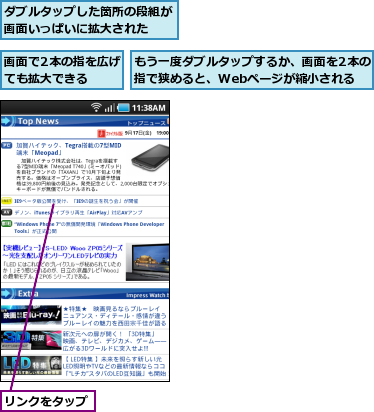 もう一度ダブルタップするか、画面を2本の指で狭めると、Webページが縮小される,ダブルタップした箇所の段組が画面いっぱいに拡大された  ,リンクをタップ,画面で2本の指を広げても拡大できる  