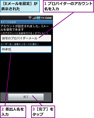 1 プロバイダーのアカウント名を入力          ,2 差出人名を入力    ,3［完了］をタップ  ,［Eメールを設定］が表示された    