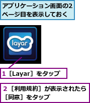 1［Layar］をタップ,アプリケーション画面の2ページ目を表示しておく,２［利用規約］が表示されたら［同意］をタップ      