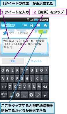 1 ツイートを入力,ここをタップすると現在地情報を送信するかどうか選択できる  ,２［更新］をタップ,［ツイートの作成］が表示された