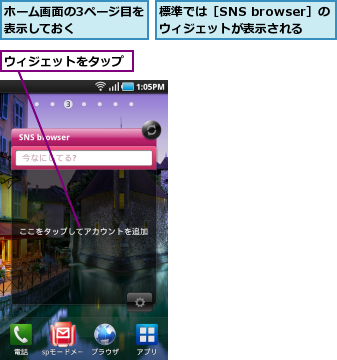 ウィジェットをタップ,ホーム画面の3ページ目を表示しておく     ,標準では［SNS browser］のウィジェットが表示される