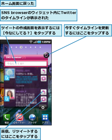 SNS browserのウィジェット内にTwitterのタイムラインが表示された,ツイートの作成画面を表示するには［今なにしてる？］をタップする,ホーム画面に戻った,今すぐタイムラインを更新するにはここをタップする,返信、リツイートするにはここをタップする
