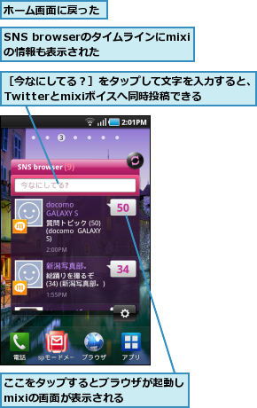 SNS browserのタイムラインにmixiの情報も表示された,ここをタップするとブラウザが起動しmixiの画面が表示される    ,ホーム画面に戻った,［今なにしてる？］をタップして文字を入力すると、Twitterとmixiボイスへ同時投稿できる