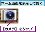 ホーム画面を表示しておく,［カメラ］をタップ
