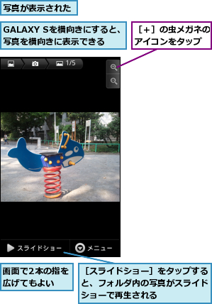 GALAXY Sを横向きにすると、写真を横向きに表示できる,写真が表示された,画面で2本の指を広げてもよい  ,［スライドショー］をタップすると、フォルダ内の写真がスライドショーで再生される,［＋］の虫メガネのアイコンをタップ