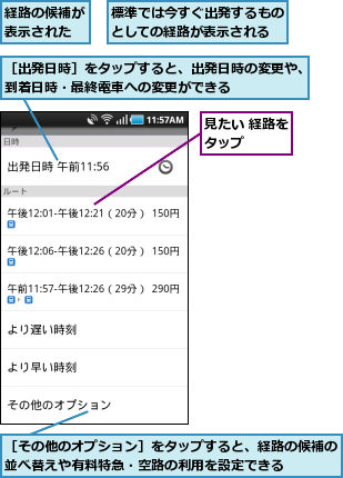 標準では今すぐ出発するものとしての経路が表示される,経路の候補が表示された,見たい 経路を タップ    ,［その他のオプション］をタップすると、経路の候補の並べ替えや有料特急・空路の利用を設定できる    ,［出発日時］をタップすると、出発日時の変更や、到着日時・最終電車への変更ができる      