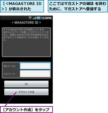 ここではマガストアの雑誌 を読むために、マガストアへ登録する  ,［アカウント作成］をタップ,［＜MAGASTORE ID＞］が表示された