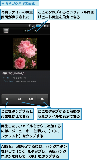 AllShareを終了するには、バックボタンを押して［OK］をタップし、再度バックボタンを押して［OK］をタップする,ここをタップするとシャッフル再生、リピート再生を設定できる　　　,ここをタップすると再生を停止できる,ここをタップすると前後の写真ファイルを表示できる,再生したいファイルをさらに追加するには、メニューキーを押して［コンテンツリスト］をタップする,写真ファイルの再生画面が表示された