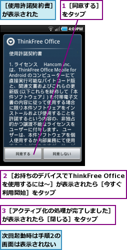 1［同意する］をタップ　　,3［アクティブ化の処理が完了しました］が表示されたら［閉じる］をタップ　　　　,次回起動時は手順2の画面は表示されない,２［お持ちのデバイスでThinkFree Officeを使用するには〜］が表示されたら［今すぐ利用開始］をタップ,［使用許諾契約書］が表示された　　　