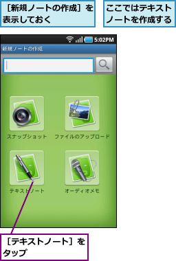 ここではテキストノートを作成する,［テキストノート］をタップ      ,［新規ノートの作成］を表示しておく    