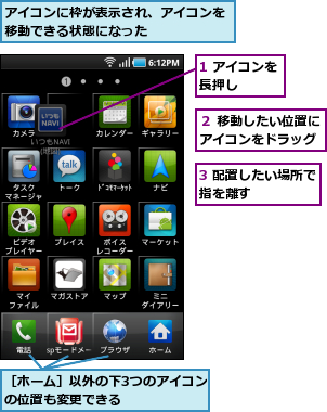 1 アイコンを長押し    ,3 配置したい場所で指を離す      ,アイコンに枠が表示され、アイコンを移動できる状態になった      ,２ 移動したい位置にアイコンをドラッグ,［ホーム］以外の下3つのアイコンの位置も変更できる      