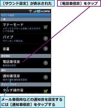 メール着信時などの通知音を設定するには［通知着信音］をタップする  ,［サウンド設定］が表示された,［電話着信音］をタップ