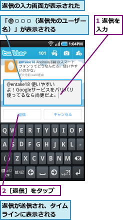 1 返信を入力  ,2［返信］をタップ,「@○○○（返信先のユーザー名）」が表示される    ,返信が送信され、タイムラインに表示される  ,返信の入力画面が表示された