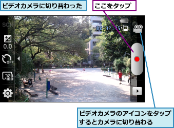 ここをタップ,ビデオカメラに切り替わった,ビデオカメラのアイコンをタップするとカメラに切り替わる  