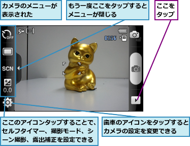 ここのアイコンタップすることで、セルフタイマー、撮影モード、シーン撮影、露出補正を設定できる,ここをタップ,もう一度ここをタップするとメニューが閉じる    ,カメラのメニューが表示された    ,歯車のアイコンをタップするとカメラの設定を変更できる  
