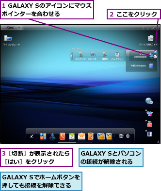 1 GALAXY Sのアイコンにマウスポインターを合わせる  ,3［切断］が表示されたら［はい］をクリック  ,GALAXY Sでホームボタンを押しても接続を解除できる,GALAXY Sとパソコンの接続が解除される,２ ここをクリック