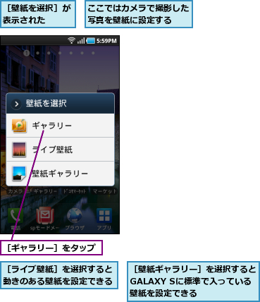 ここではカメラで撮影した写真を壁紙に設定する  ,［ギャラリー］をタップ,［ライブ壁紙］を選択すると動きのある壁紙を設定できる,［壁紙を選択］が表示された  ,［壁紙ギャラリー］を選択するとGALAXY Sに標準で入っている壁紙を設定できる