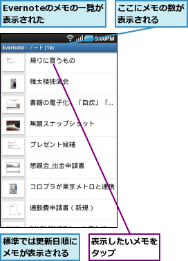 Evernoteのメモの一覧が表示された  ,ここにメモの数が表示される  ,標準では更新日順にメモが表示される,表示したいメモをタップ    