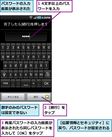 1 4文字以上のパスワードを入力  ,2［続行］をタップ  ,3 再度パスワードの入力画面が表示されたら同じパスワードを 入力して［OK］をタップ,パスワードの入力画面が表示された,数字のみのパスワードは設定できない  ,［位置情報とセキュリティ］に戻り、パスワードが設定される
