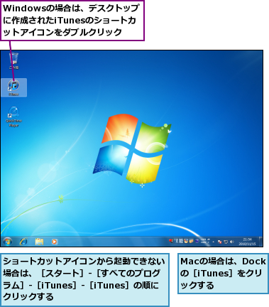Macの場合は、Dockの［iTunes］をクリ　ックする,Windowsの場合は、デスクトップに作成されたiTunesのショートカットアイコンをダブルクリック,ショートカットアイコンから起動できない場合は、［スタート］‐［すべてのプログラム］‐［iTunes］‐［iTunes］の順にクリックする