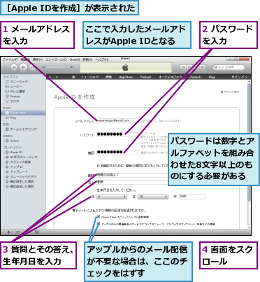 1 メールアドレスを入力　　　　　,2 パスワードを入力　　　　,3 質問とその答え、生年月日を入力,4 画面をスクロール　　　,ここで入力したメールアドレスがApple IDとなる,アップルからのメール配信が不要な場合は、ここのチェックをはずす,パスワードは数字とアルファベットを組み合わせた8文字以上のものにする必要がある,［Apple IDを作成］が表示された