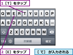 1［T］をタップ,2［E］をタップ,［ て］ が入力される